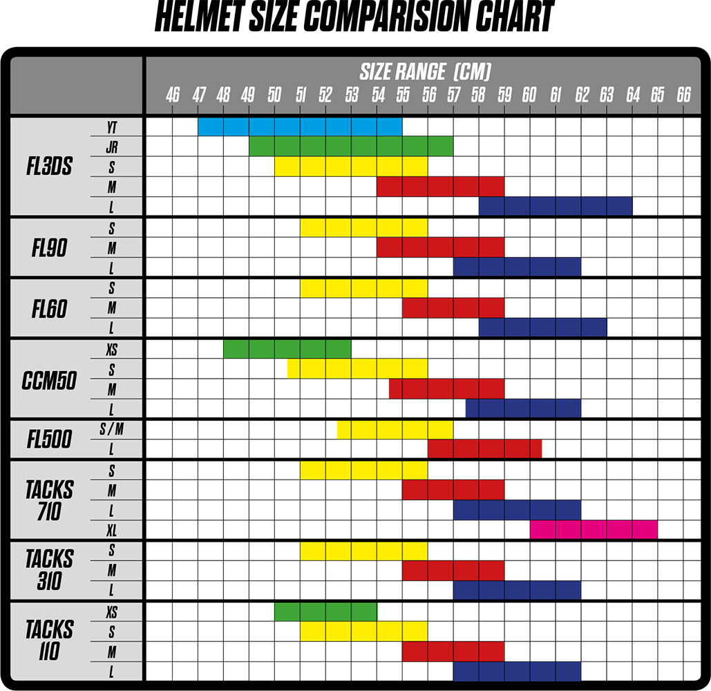 Velikostní tabulky CCM helma Tacks 720 | CCM HOKEJOVÉ VYBAVENÍ